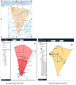 CBRN Hazard prediction software