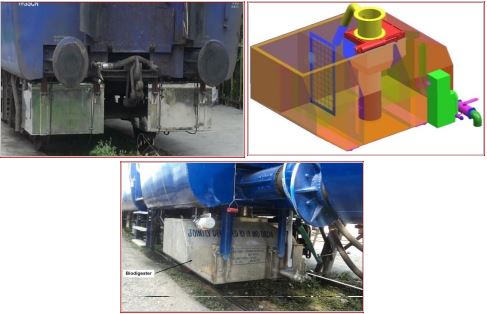 Biodigester for Indian Railways