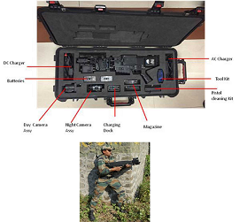 CSWS Weapon With Accessories