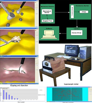 Laparoscopic Surgery Training Simulator 