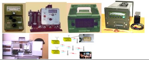 Radiation Monitoring Equipments