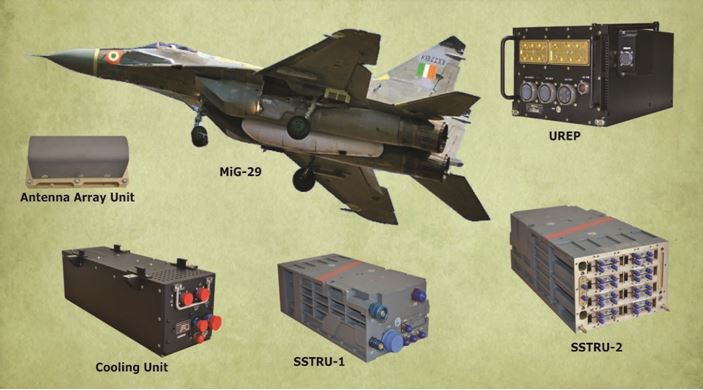 डी-29 प्रणाली का विकास (MIG-29 अपग्रेड एयरक्राफ्ट के लिए आंतरिक ईडब्ल्यू  प्रणाली)