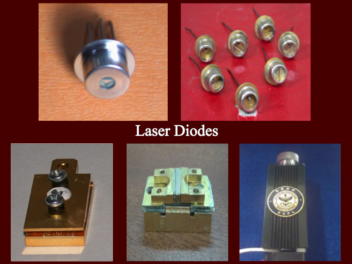 Laser Diodes