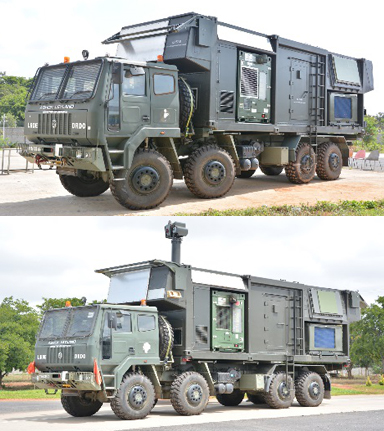 Radars for Ground based SAM systems