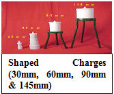 Advanced Demolition Devices (ADDs)