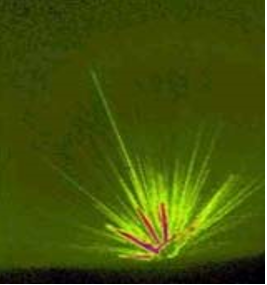 Laser and its Applications