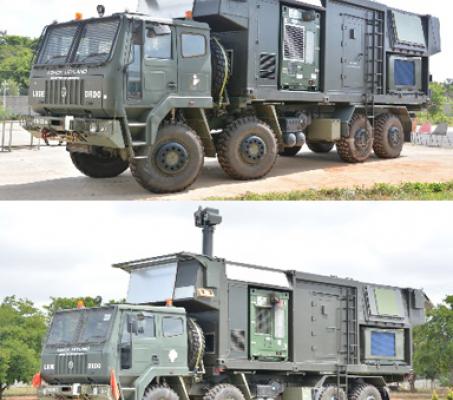 Radars for Ground based SAM systems