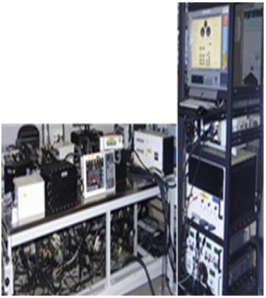 Bench Level Test Set-Up for Automotive Vetronics System