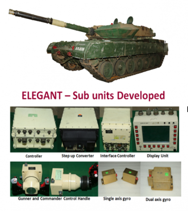 Electric Gun and Turret Drive System (ELEGANT)