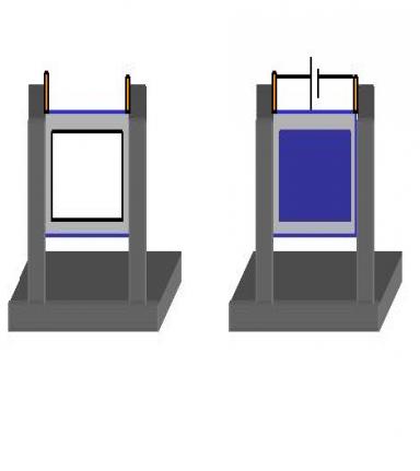 Electrochromic Panel