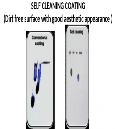 Self Cleaning Coating