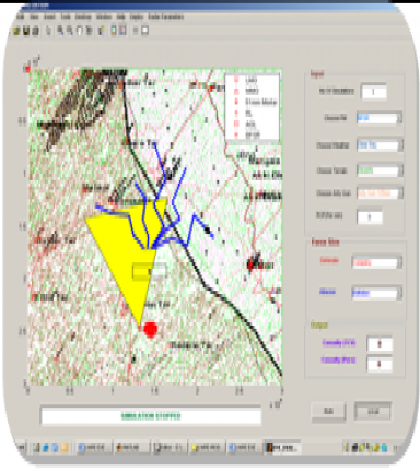 Systems Analysis Tools