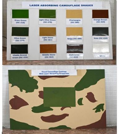 Visual Camouflage Coatings With Laser Absorbing Properties