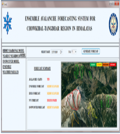 Ensemble Avalanche Forecast Model: