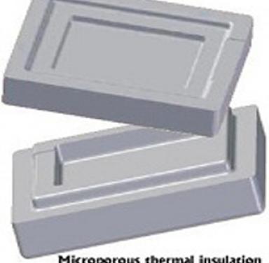 Thermal Insulation