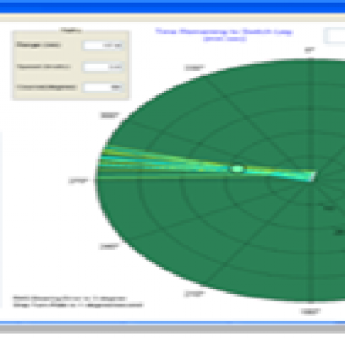 Algorithms for Estimation of Target Motion Parameter