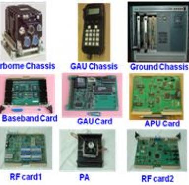 Software Radio Development Programme 