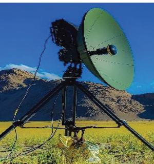 Compact Trans-horizon Communication System (CTCS) 