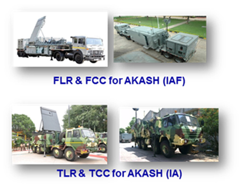 AKASH WEAPON SYSTEM