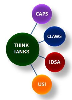 Institute for Systems Studies & Analyses (ISSA)