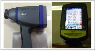 Hand held XRF