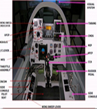 Avionics Part Task Trainer (APTT) for upgraded MIG-27 