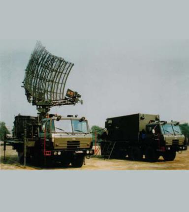 Indian Doppler Radar