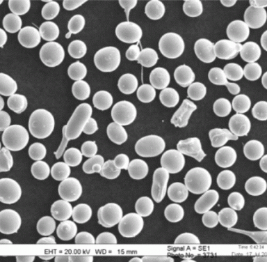 Morphology of Iron base amorphous powder